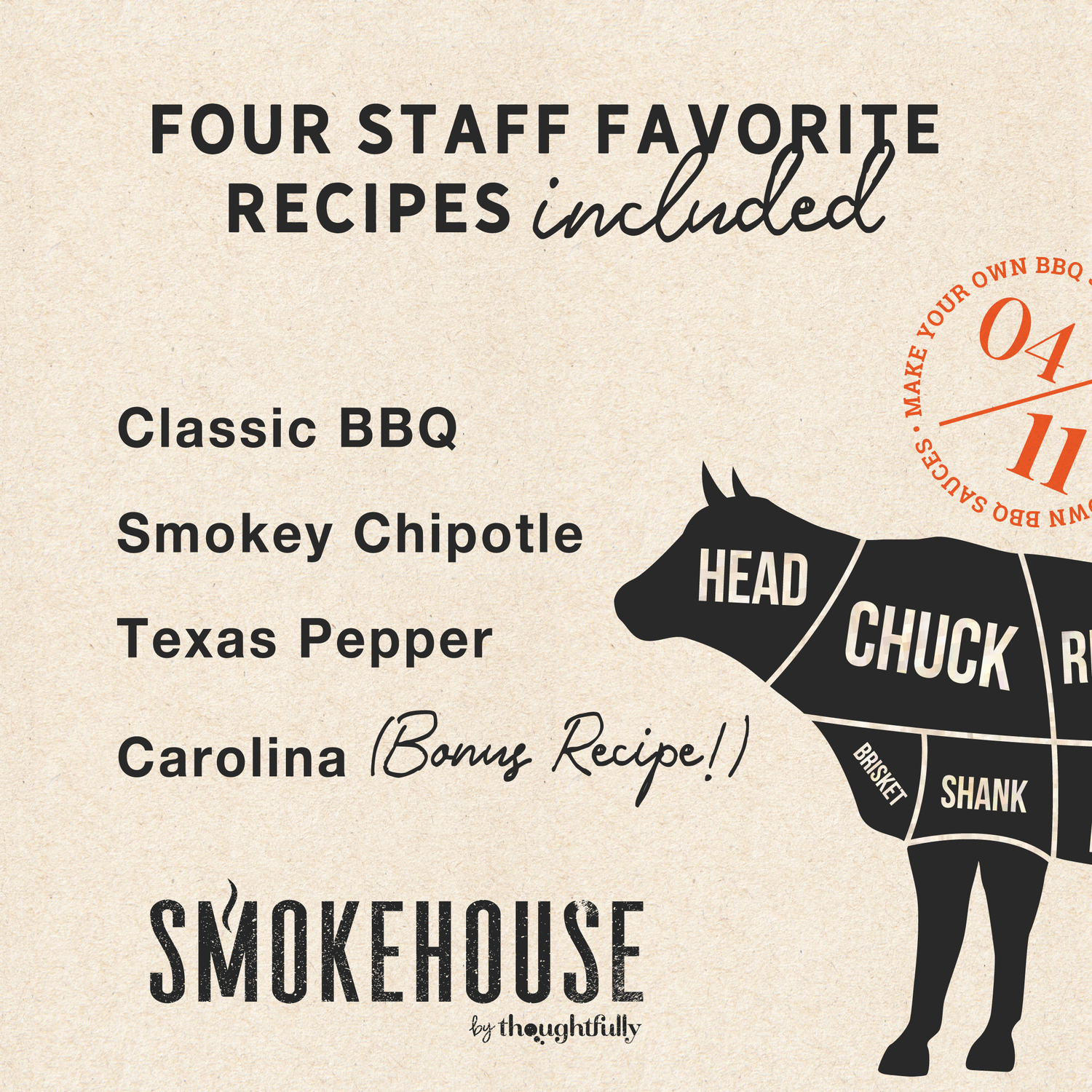 infographic for diy spicy bbq sauce gift set